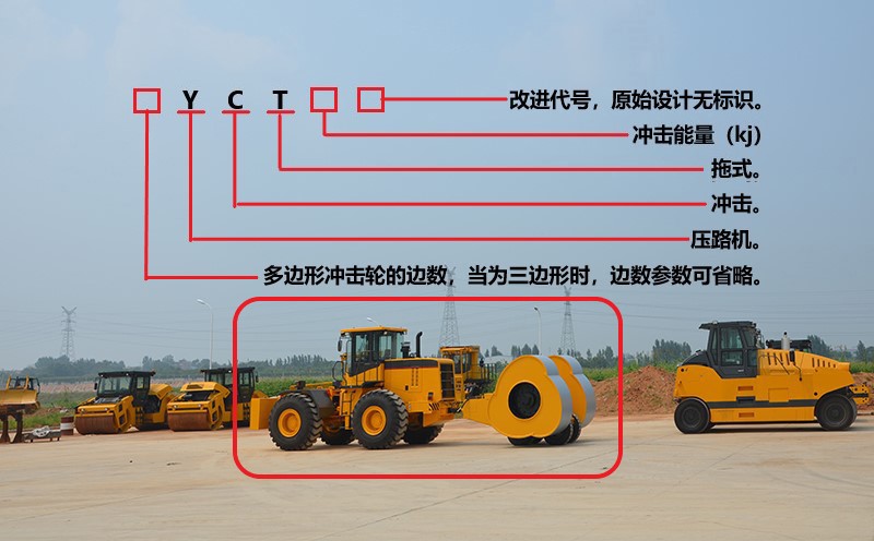 YCT25沖擊式壓路機
