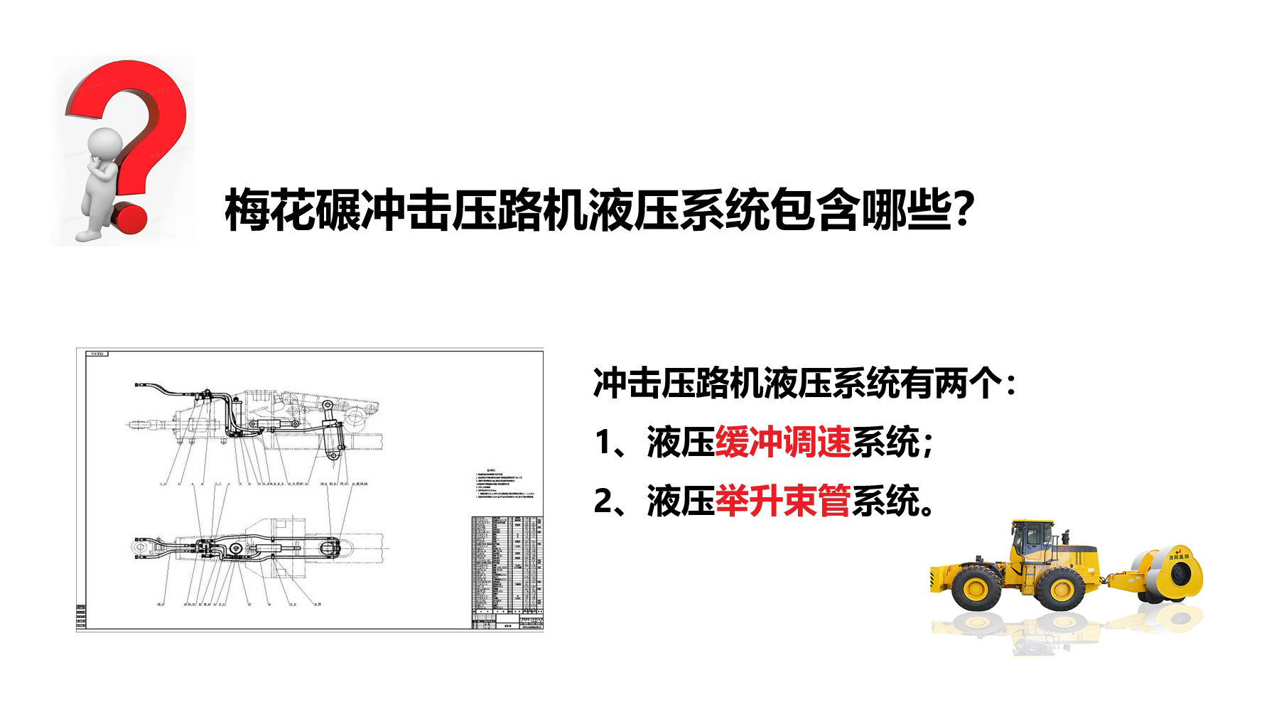 沖擊碾液壓系統(tǒng)有哪些？作用是什么？